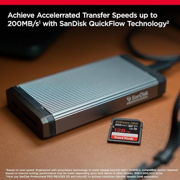 SanDisk 128GB Extreme PRO Memory Card - Image 2