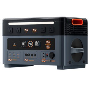 Blackview OSCAL PowerMax 2400 2400W 1872Wh Portable Power Station