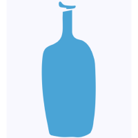 Get 4% Cashback Shopping With Blue Bottle Coffee
