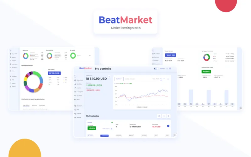 BeatMarket – Investment Tracking Tool | Annual Plan